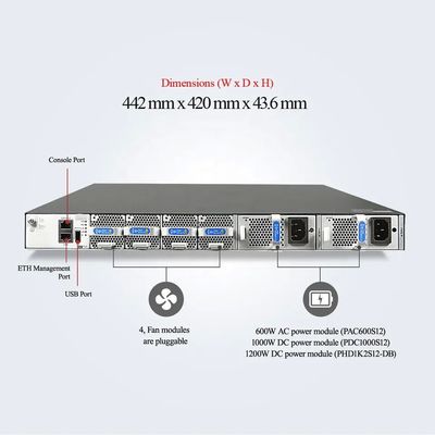 128-Port-Datenzentrum-Switch für Unternehmen Nintendo-Switch bereit zum Versand